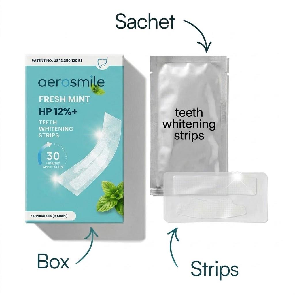 AERO SMILE - Teeth Whitening Strips (Ultra Strong Whitening)